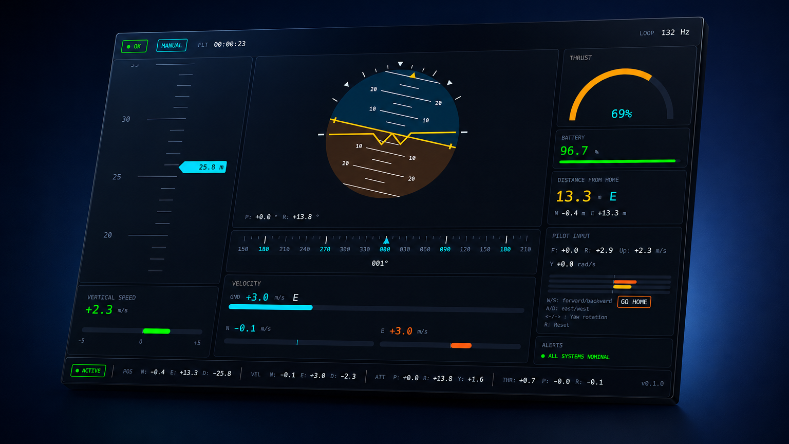 apsis-rs telemetry view: a desktop app window with many real-time flight instruments including altitude, airspeed, rotation angles, and more